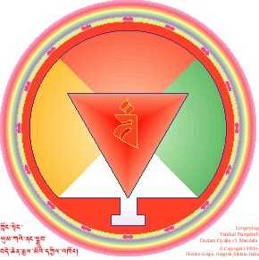 Mandala of Yumkha Dechen Gyalmo, courtesy of Dodrupchen Rinpoche (see www.mahasiddha.org